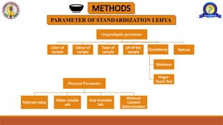 raj ppt.pptx, FORMULATION AND EVALUATION OF Solanum nigrum LEHYA | PPTX