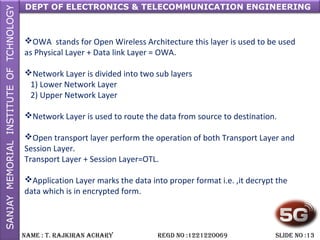 DEPT OF ELECTRONICS & TELECOMMUNICATION ENGINEERING
NAME : T. RAjkiRAN AchARy REGD NO :1221220069 SLiDE NO :13
OWA stands for Open Wireless Architecture this layer is used to be used
as Physical Layer + Data link Layer = OWA.
Network Layer is divided into two sub layers
1) Lower Network Layer
2) Upper Network Layer
Network Layer is used to route the data from source to destination.
Open transport layer perform the operation of both Transport Layer and
Session Layer.
Transport Layer + Session Layer=OTL.
Application Layer marks the data into proper format i.e. ,it decrypt the
data which is in encrypted form.
 