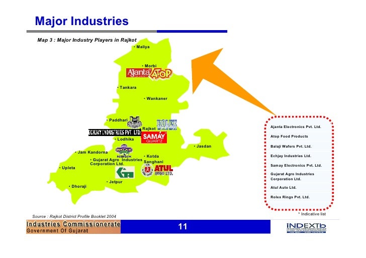 Rajkot District Profile