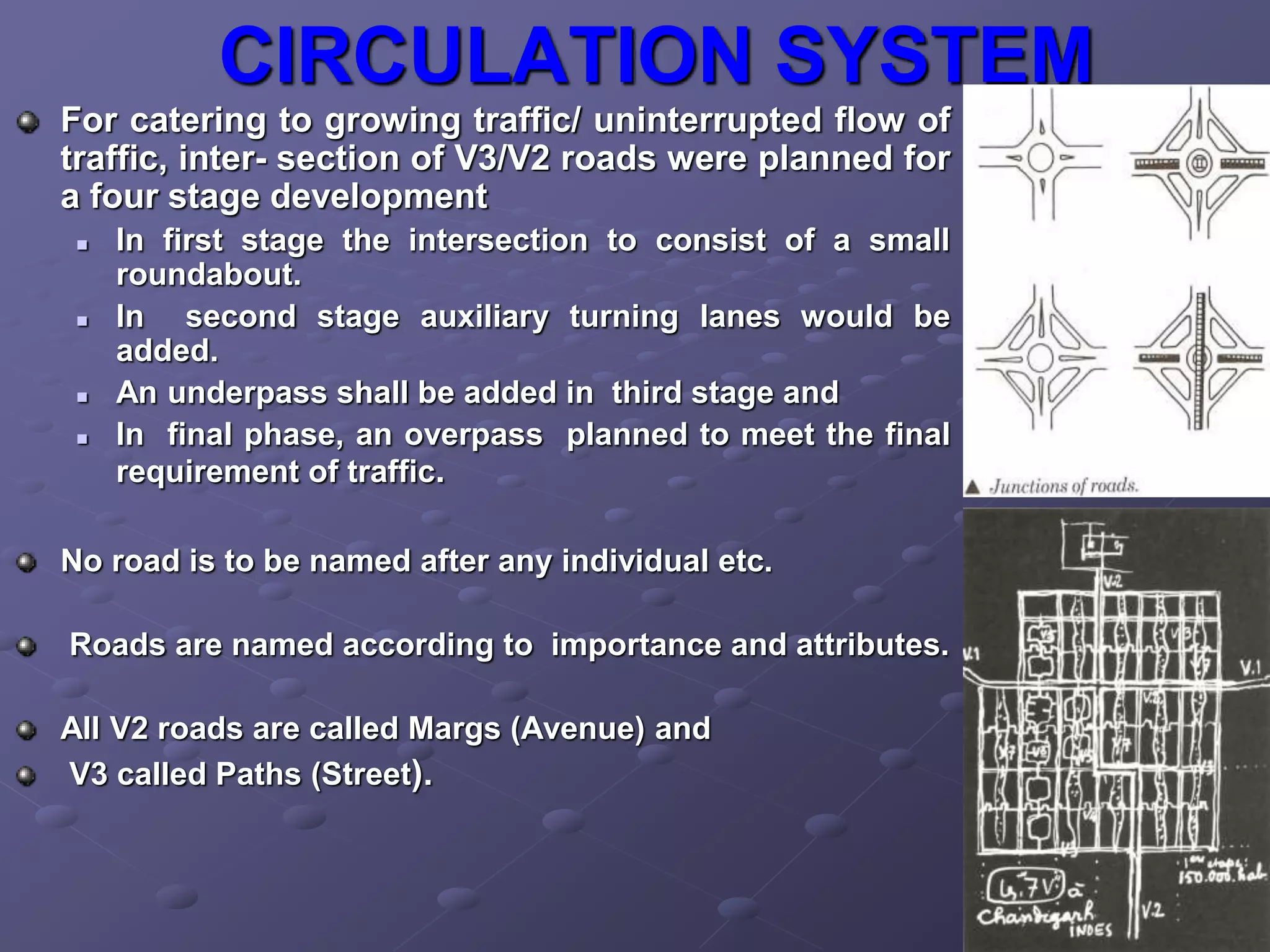 CIRCULATION SYSTEM
For catering to growing traffic/ uninterrupted flow of
traffic, inter- section of V3/V2 roads were planned for
a four stage development
 In first stage the intersection to consist of a small
roundabout.
 In second stage auxiliary turning lanes would be
added.
 An underpass shall be added in third stage and
 In final phase, an overpass planned to meet the final
requirement of traffic.
No road is to be named after any individual etc.
Roads are named according to importance and attributes.
All V2 roads are called Margs (Avenue) and
V3 called Paths (Street).
 