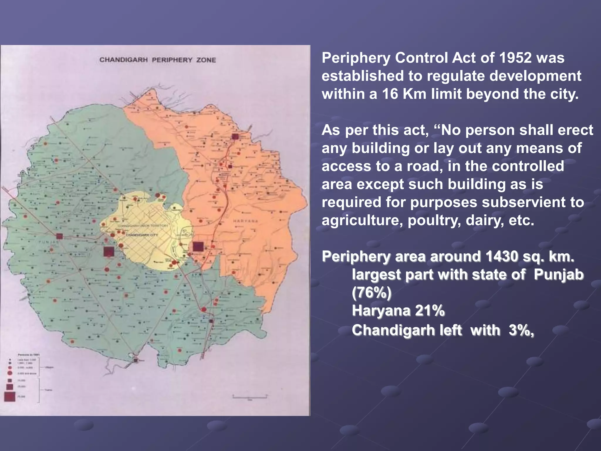 Periphery Control Act of 1952 was
established to regulate development
within a 16 Km limit beyond the city.
As per this act, “No person shall erect
any building or lay out any means of
access to a road, in the controlled
area except such building as is
required for purposes subservient to
agriculture, poultry, dairy, etc.
Periphery area around 1430 sq. km.
largest part with state of Punjab
(76%)
Haryana 21%
Chandigarh left with 3%,
 
