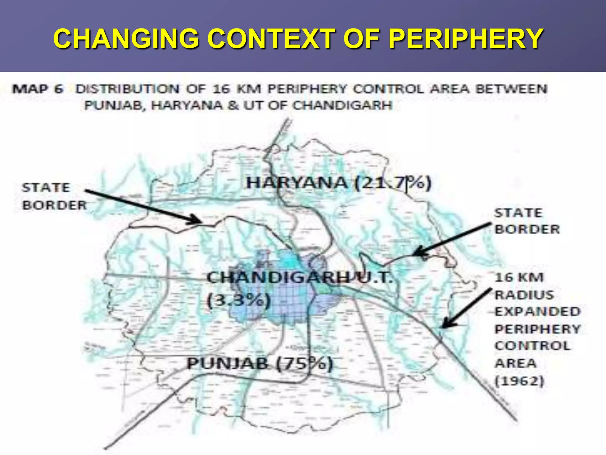CHANGING CONTEXT OF PERIPHERY
 