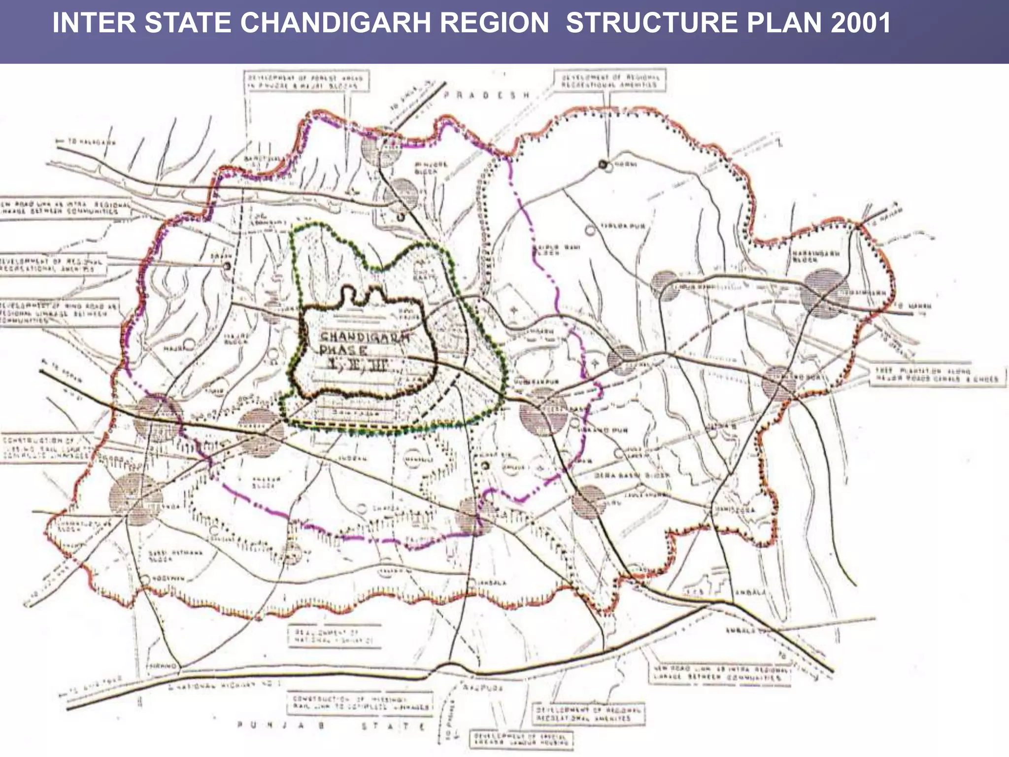 INTER STATE CHANDIGARH REGION STRUCTURE PLAN 2001
 