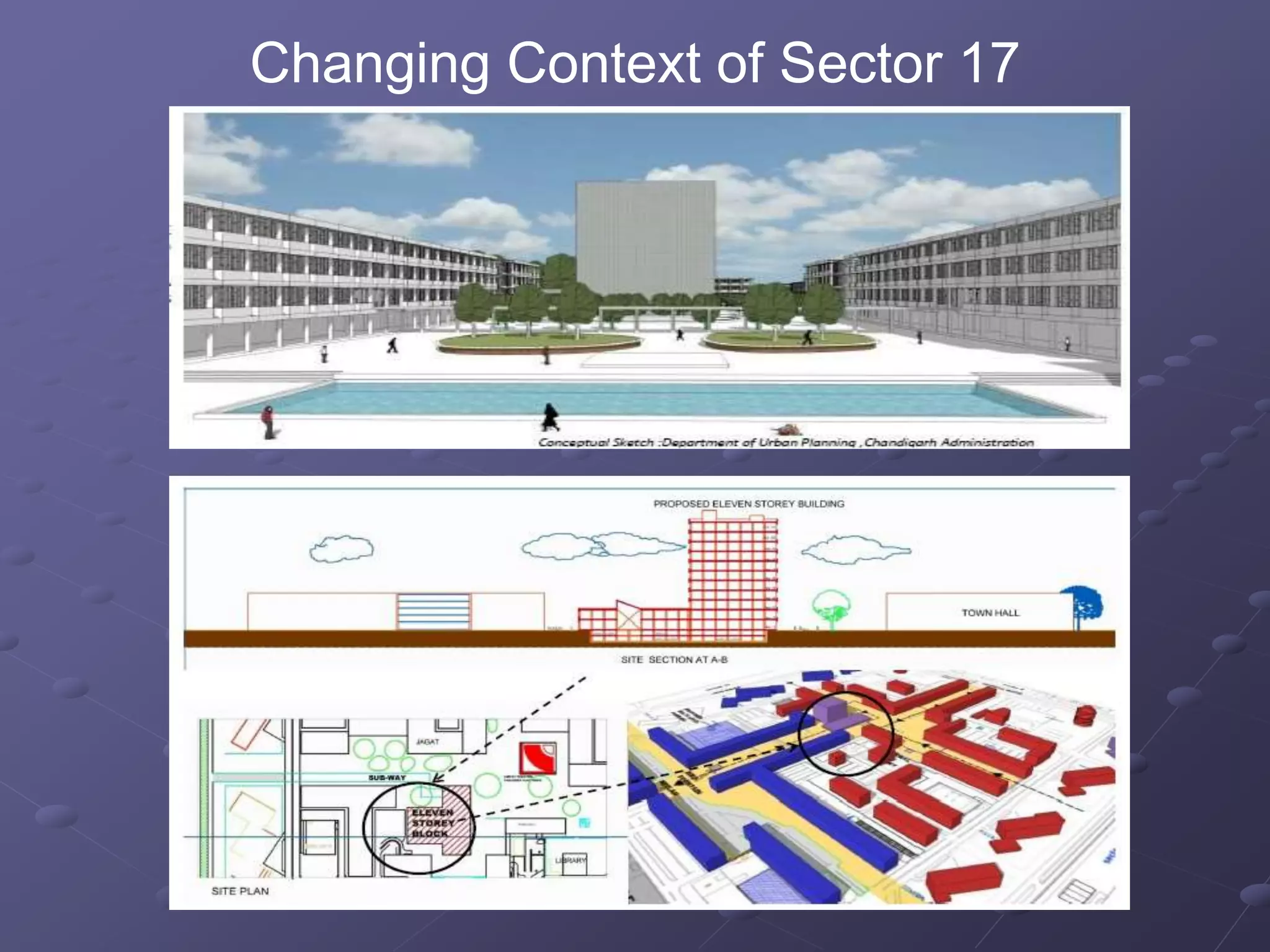Changing Context of Sector 17
 