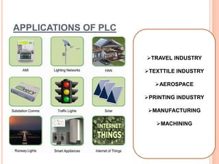 APPLICATIONS OF PLC
TRAVEL INDUSTRY
TEXTTILE INDUSTRY
AEROSPACE
PRINTING INDUSTRY
MANUFACTURING
MACHINING
 