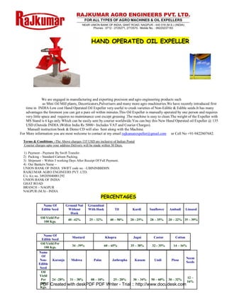 HAND OPERATED OIL EXPELLER




                We are engaged in manufacturing and exporting precision and agro engineering products such
                 as Mini Oil Mill plants, Decorticators,Pulverisers and many more agro machineries.We have recently introduced first
    time in INDIA Low cost Hand Operated Oil Expeller very useful to crush varieties of Non-Edible & Edible seeds.It has many
    advantages the foremost you can get a pure oil within minutes.This Oil Expeller is manually operated by one person and requires
    very little space and requires no maintenance cost except greasing .The machine is easy to clean.The weight of the Expeller with
    MS Stand is 6 kgs only Which can be easily sent by courier worldwide.You can buy this New Hand Operated oil Expeller @ 135
    USD (Outside INDIA )Within India Rs 5000/- Includes VAT and Courier Charges).
     Manuall instruction book & Demo CD will also Sent along with the Machine.
For More information you are most welcome to contact at my email rajkumarexpeller@gmail.com or Cell No +91-9422807682.

  Terms & Conditions :-The Above charges 135 USD are inclusive of Indian Postal
  Courier charges upto your address Delivery will be made within 30 Days.

  1) Payment - Payment By Swift Transfer.
  2) Packing – Standard Cartoon Packing.
  3) Shipment – Within 3 working Days After Receipt Of Full Payment.
  4) Our Bankers Name –
  UNION BANK OF INDIA SWIFT code no. –UBININBBDHN
  RAJKUMAR AGRO ENGINEERS PVT. LTD.
  C/c A/c no. 349205040001292
  UNION BANK OF INDIA
  GHAT ROAD
  BRANCH – NAGPUR
  NAGPUR (M.S) - INDIA
                                                       PERCENTAGES
               Name Of         Ground Nut     Groundnut
              Edible Seed       Without       With Husk          Til         Kardi        Sunflower   Ambadi       Linseed
                                  Husk
              Oil Yield Per
                                 40 –42%       25 – 32%       40 – 50%      20 - 25%      28 – 35%    20 – 22% 35 – 39%
                100 Kgs.



               Name Of
                                   Mustard                 Khopra             Jagni         Castor        Cotton
              Edible Seed
             Oil Yield Per
                                   34 –39%                60 – 65%          35 – 38%       32 - 35%      14 – 16%
               100 Kgs.
            Name
              Of
                                                                                                                   Neem
             Non-    Karanja       Mohwa          Palas        Jathropha          Kusum     Undi       Pissa
                                                                                                                   Seeds
            Edible
             Seed
              Oil
            Yield
                                                                                                                    12 –
             Per     24 –28%      31 – 38%      08 – 10%        25 - 28%      30 – 34%     50 – 60%   30 – 32%
                                                                                                                    16%
             100 Created
             PDF                with deskPDF PDF Writer - Trial :: http://www.docudesk.com
             Kgs.
 