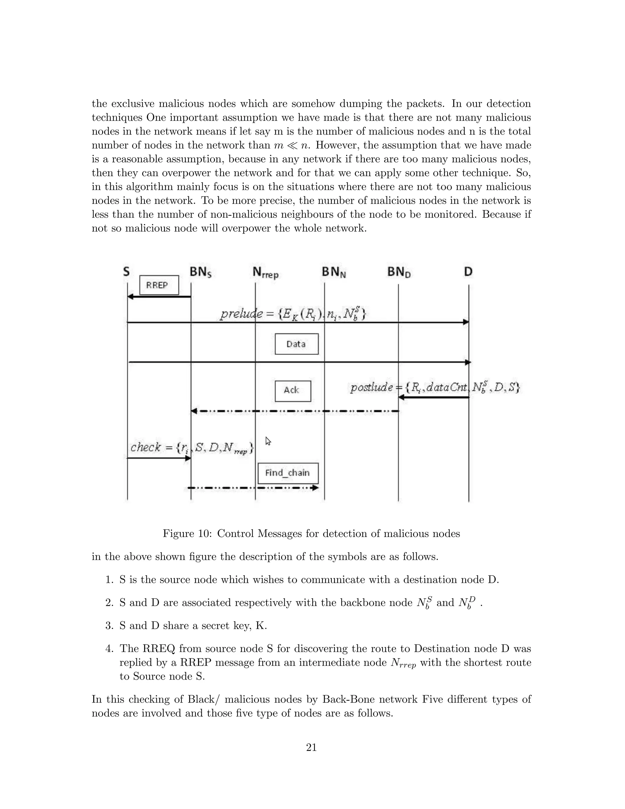 the exclusive malicious nodes which are somehow dumping the packets. In our detection
techniques One important assumption we have made is that there are not many malicious
nodes in the network means if let say m is the number of malicious nodes and n is the total
number of nodes in the network than m       n. However, the assumption that we have made
is a reasonable assumption, because in any network if there are too many malicious nodes,
then they can overpower the network and for that we can apply some other technique. So,
in this algorithm mainly focus is on the situations where there are not too many malicious
nodes in the network. To be more precise, the number of malicious nodes in the network is
less than the number of non-malicious neighbours of the node to be monitored. Because if
not so malicious node will overpower the whole network.




              Figure 10: Control Messages for detection of malicious nodes

in the above shown ﬁgure the description of the symbols are as follows.

  1. S is the source node which wishes to communicate with a destination node D.
                                                                 S      D
  2. S and D are associated respectively with the backbone node Nb and Nb .

  3. S and D share a secret key, K.

  4. The RREQ from source node S for discovering the route to Destination node D was
     replied by a RREP message from an intermediate node Nrrep with the shortest route
     to Source node S.

In this checking of Black/ malicious nodes by Back-Bone network Five diﬀerent types of
nodes are involved and those ﬁve type of nodes are as follows.


                                            21
 