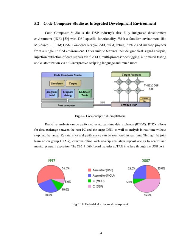 M tech thesis topics in networking