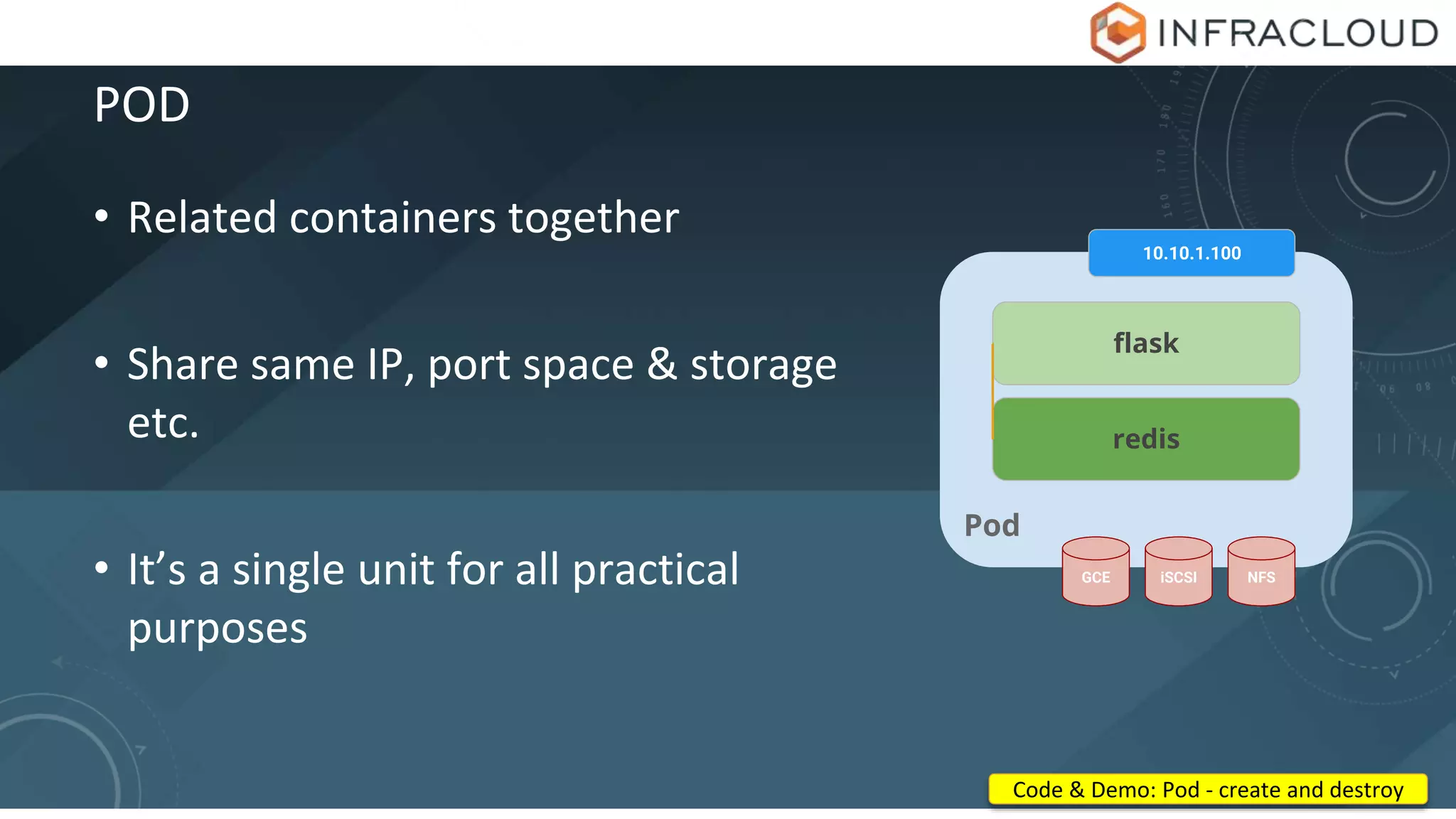 POD
• Related containers together
• Share same IP, port space & storage
etc.
• It’s a single unit for all practical
purposes
Code & Demo: Pod - create and destroy
Pod
flask
redis
NFSiSCSIGCE
10.10.1.100
 