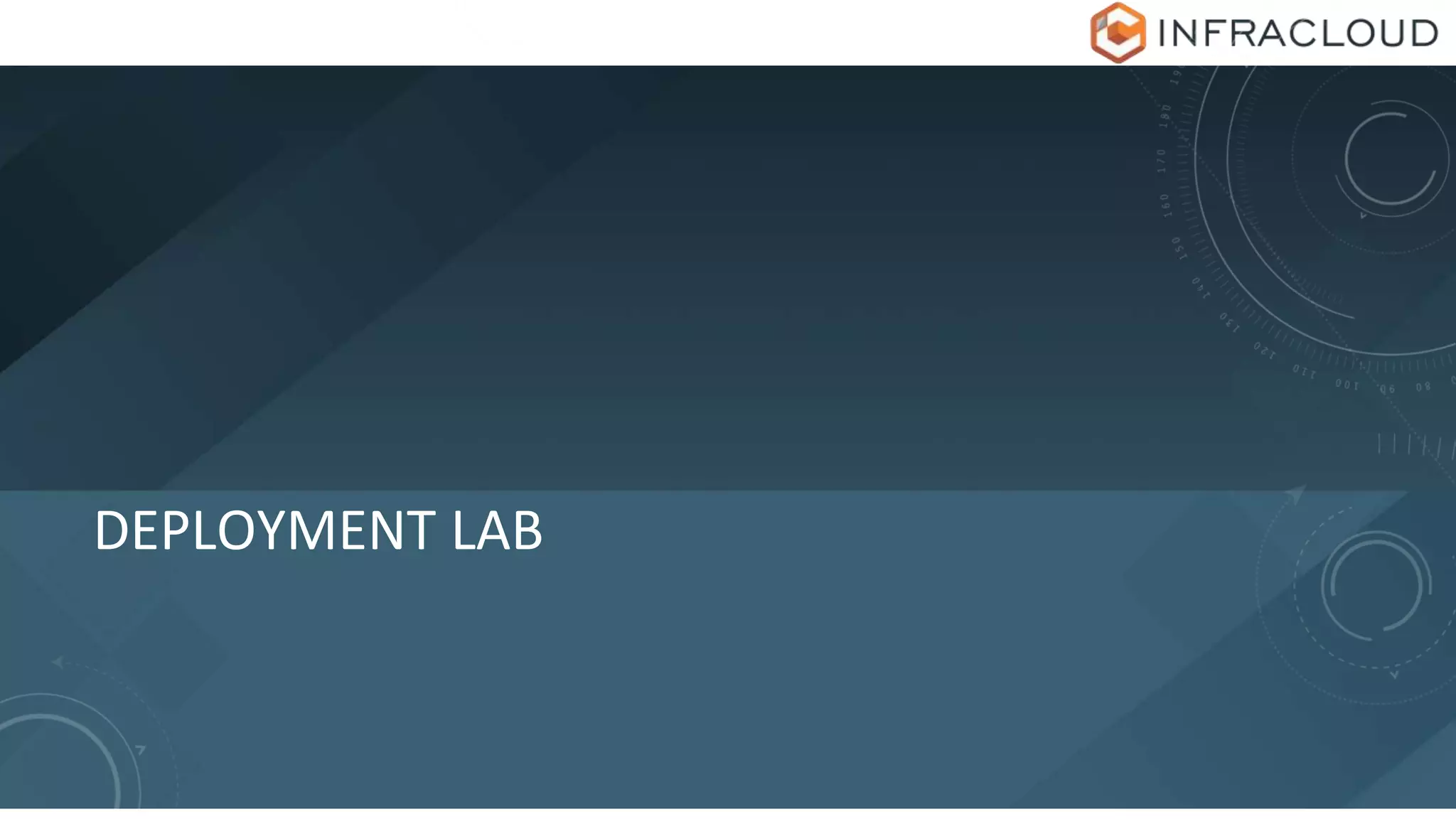 DEPLOYMENT LAB
 