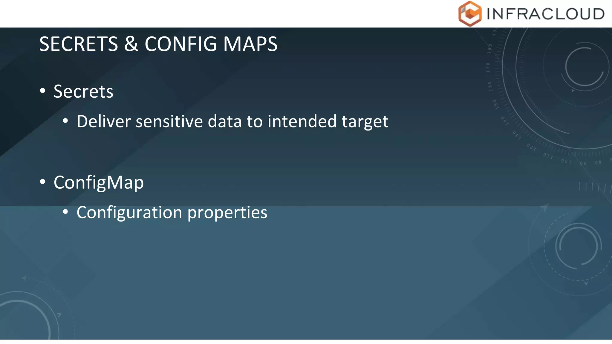 SECRETS & CONFIG MAPS
• Secrets
• Deliver sensitive data to intended target
• ConfigMap
• Configuration properties
 