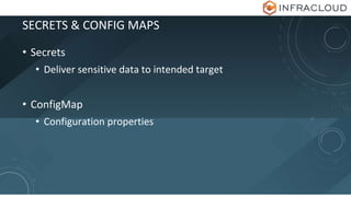 SECRETS & CONFIG MAPS
• Secrets
• Deliver sensitive data to intended target
• ConfigMap
• Configuration properties
 