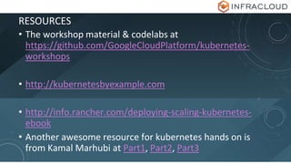 RESOURCES
• The workshop material & codelabs at
https://github.com/GoogleCloudPlatform/kubernetes-
workshops
• http://kubernetesbyexample.com
• http://info.rancher.com/deploying-scaling-kubernetes-
ebook
• Another awesome resource for kubernetes hands on is
from Kamal Marhubi at Part1, Part2, Part3
 