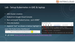 Lab - Setup Kubernetes in GKE & laptop
• GKE Cluster creation
• Kubectl on Google Cloud Console
• Run command “kubectl proxy --port=8080”
• Click this button
• Append “/ui/” as shown in below highlight to
open the Kubernetes Dashboard
● git clone https://github.com/infracloudio/kubernetes-101
 