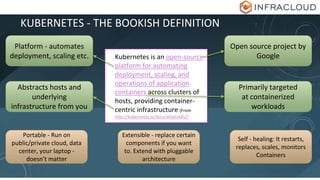 KUBERNETES - THE BOOKISH DEFINITION
• Kubernetes is an open-source
platform for automating
deployment, scaling, and
operations of application
containers across clusters of
hosts, providing container-
centric infrastructure (From
http://kubernetes.io/docs/whatisk8s/)
Open source project by
Google
Primarily targeted
at containerized
workloads
Platform - automates
deployment, scaling etc.
Abstracts hosts and
underlying
infrastructure from you
Portable - Run on
public/private cloud, data
center, your laptop -
doesn’t matter
Self - healing: It restarts,
replaces, scales, monitors
Containers
Extensible - replace certain
components if you want
to. Extend with pluggable
architecture
 