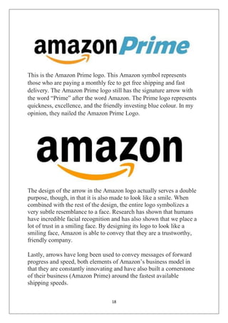 Amazon Pre Brief Notes.pdf Project File Report BBA 6th semester.pdf