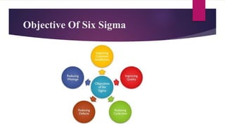 Objective Of Six Sigma
 