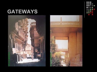 GATEWAYS
 