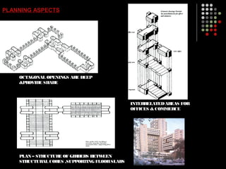 PLANNING ASPECTS
OCTAGONAL OPENINGS ARE DEEP
&PROVIDE SHADE
PLAN – STRUCTURE OF GIRDERS BETWEEN
STRUCTURAL CORES ,SUPPORTING FLOORSLABS
INTERRELATEDAREAS FOR
OFFICES & COMMERCE
 