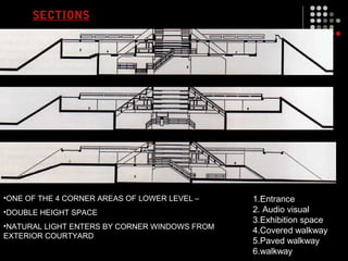 SECTIONS
•ONE OF THE 4 CORNER AREAS OF LOWER LEVEL –
•DOUBLE HEIGHT SPACE
•NATURAL LIGHT ENTERS BY CORNER WINDOWS FROM
EXTERIOR COURTYARD
1.Entrance
2. Audio visual
3.Exhibition space
4.Covered walkway
5.Paved walkway
6.walkway
 