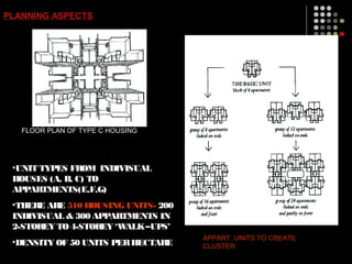 PLANNING ASPECTS
•UNIT TYPES FROM INDIVISUAL
HOUSES (A, B, C) TO
APPARTMENTS(E,F,G)
•THERE ARE 510 HOUSING UNITS- 200
INDIVISUAL & 300 APPARTMENTS IN
2-STOREY TO4-STOREY ‘WALK–UPS’
•DENSITY OF 50 UNITS PERHECTARE
FLOOR PLAN OF TYPE C HOUSING
APPART .UNITS TO CREATE
CLUSTER
 