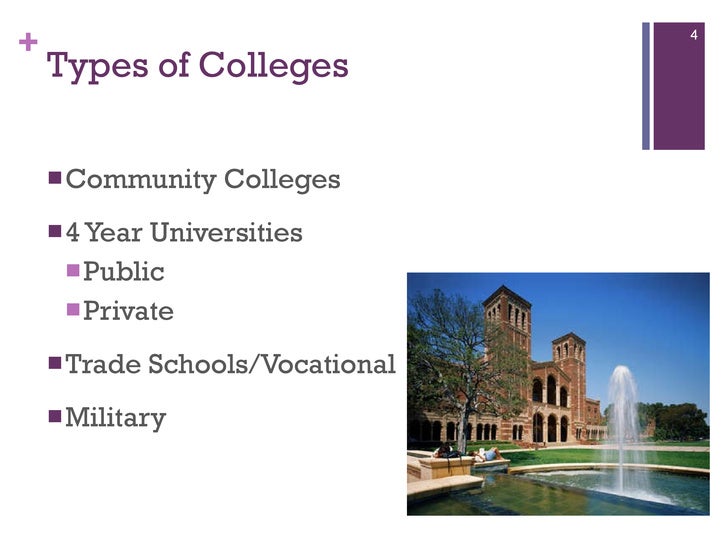 english how to prepare your kids for college types of trade schools