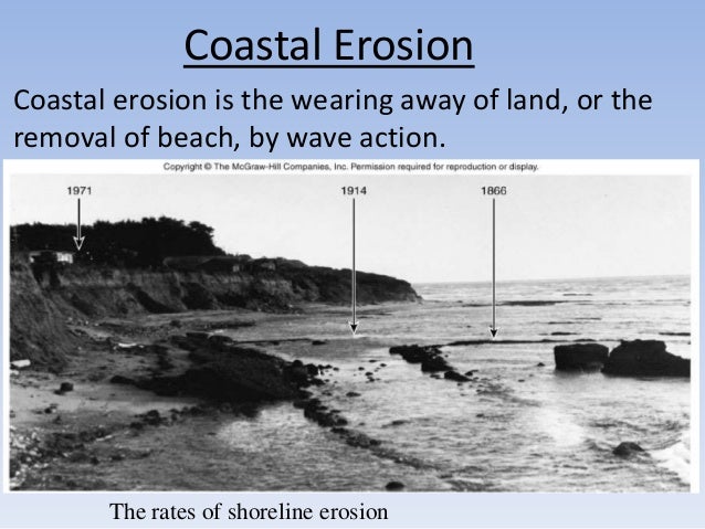 Coastal Erosion