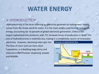  HYDROELECTICIY
Hydroelectricity is the term referring to electricity generate by hydropower. Hydro
comes from the Greek word for water. It is the most widely used form of renewable
energy, accounting for 16 percent of global electricity generation. China is the
largest hydroelectricity producer, with 721 terawatt-hours of production in 2010. The
cost of hydroelectricity is relatively low, making it a competitive source of renewable
electricity. However, damming interrupts the
The flow of rivers and can harm local
Ecosystems, and building large dams and
reservoirs often involves displacing people
and Wildlife.

 