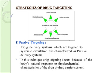 STRATEGIES OF DRUG TARGETINGSTRATEGIES OF DRUG TARGETING
1) Passive Targeting :
• Drug delivery systems which are targeted to
systemic circulation are characterized as Passive
delivery systems.
• In this technique drug targeting occurs because of the
body’s natural response to physicochemical
characteristics of the drug or drug carrier system.
 