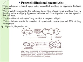  Preswell dilutional haemolysis:
- This technique is based upon initial controlled swelling in hypotonic buffered
solution.
- The principle involved in this technique is swelling of erythrocytes without lysis by
placing them in slightly hypotonic solution and centrifugation with low speed at
0ºC for 5min.
- To this add small volume of drug solution at the point of lysis.
- This techniques results in retention of cytoplasmic constituents and 72% of drug
entrapment.
Eg: Thyroxin, Ibuprofen, etc.,
 