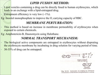LIPID FUSION METHOD:
- Lipid vesicles containing a drug can be directly fused to human erythrocytes, which
leads to an exchange with a lipid-entrapped drug.
- Entrapment efficiency is very low (~1%).
Eg: Inositol monophosphate to improve the O2 carrying capacity of RBC.
MEMBRANE PERTURBATION:
- This method is based on increase in membrane permeability of erythrocytes when
exposed to certain chemicals.
Eg: Amphotericin-B, Daunomycin using Halothane.
NORMAL TRANSPORT MECHANISM:
- The biological active components are entrapped in erythrocytes without dispruting
the erythrocyte membrane by incubating in drug solution for varying period of time.
- 30-35% of drug can be entrapped.
 