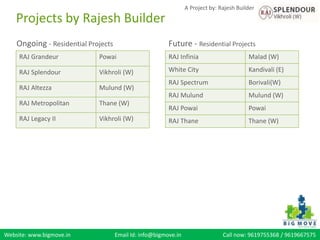 Website: www.bigmove.in Email Id: info@bigmove.in Call now: 9619755368 / 9619667575
A Project by: Rajesh Builder
Ongoing - Residential Projects
RAJ Grandeur Powai
RAJ Splendour Vikhroli (W)
RAJ Altezza Mulund (W)
RAJ Metropolitan Thane (W)
RAJ Legacy II Vikhroli (W)
Future - Residential Projects
RAJ Infinia Malad (W)
White City Kandivali (E)
RAJ Spectrum Borivali(W)
RAJ Mulund Mulund (W)
RAJ Powai Powai
RAJ Thane Thane (W)
Projects by Rajesh Builder
 