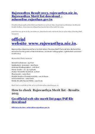 Rajswasthya Result 2013, rajswasthya.nic.in,
Rajswasthya Merit list download –
mhsonline.rajasthan.gov.in
Download Rajswasthya Merit list and Results 2013 if yes then, department of Medical, Health and
Family Welfare, Government of Rajasthan has declared the merit list 2013.
posts that was given in the recruitment, Download result and merit list 2013 for 28501 Nursing Staff
Vacancies.
official
website www.rajswasthya.nic.in.
Rajswasthya department have invited 28501 Nursing Staff Post and also declared the
merit list for the posts of lab technician, assistant radiographer, ophthalmic assistant
result 2013.
Rajswasthya Posts/vacancies
Dental Technician : 94 Post
Ophthalmic Assistant : 265 Posts
Assistant Radiographer : 218 Post
Nurse Grade – II : 15773 Posts
Junior Scientific Assistant : 6 Post
Pharmacist : 1209 Post
Health Worker (Female)(ANM) : 12278 Posts
Lab Technician : 1166 Posts
Public Health Nurse(PHN) : 200 Posts
Merit List is available at this url as well mhsonline.rajasthan.gov.in
How to check Rajswasthya Merit list - Results
2013
Go official web site merit list page/Pdf file
download
Official web sites : mhsonline.rajasthan.gov.in
 