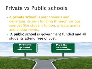  A private school is autonomous and 
generates its own funding through various 
sources like student tuition, private grants 
and endowments. 
 A public school is government funded and all 
students attend free of cost. 
 