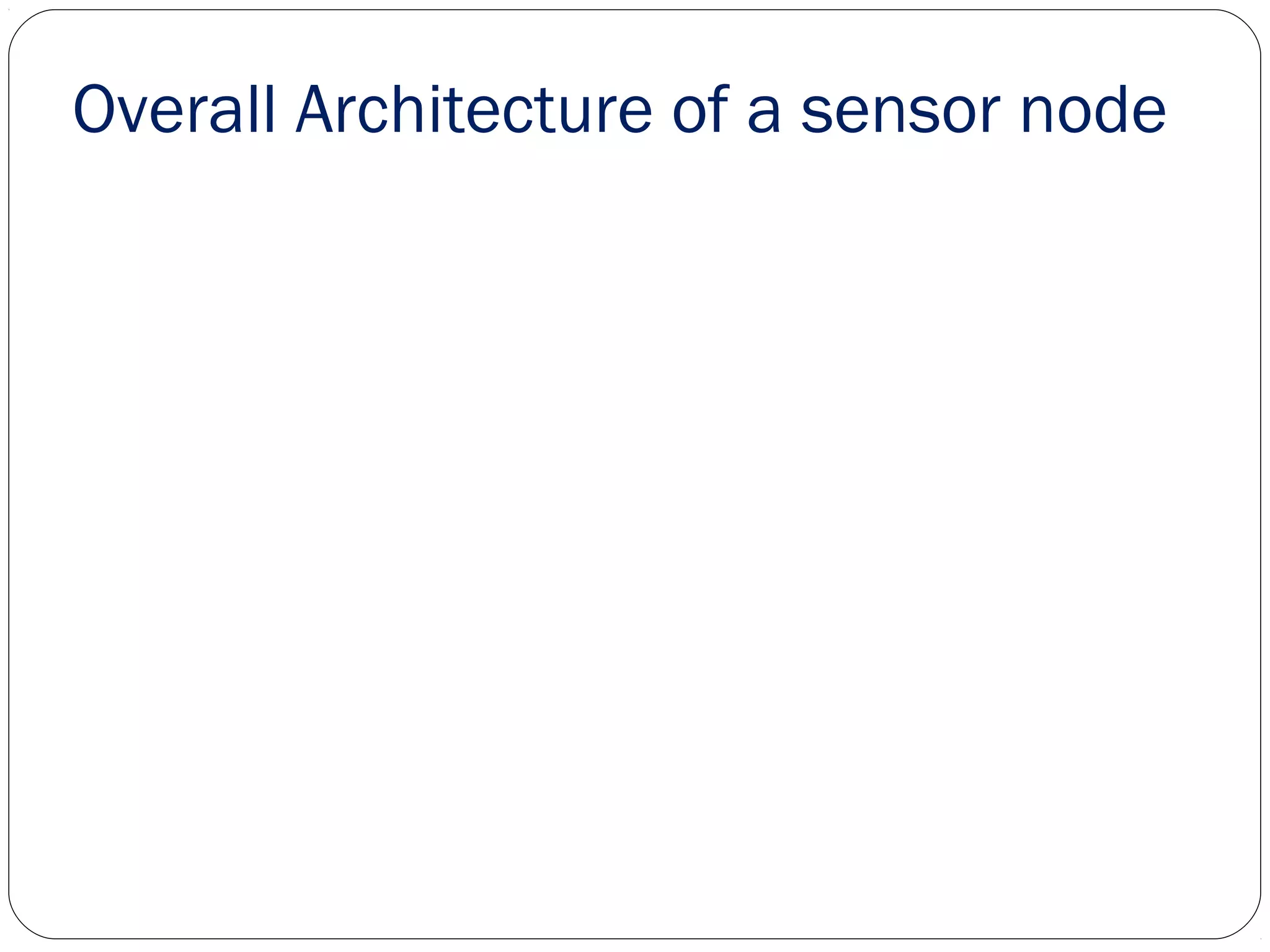 Overall Architecture of a sensor node
 