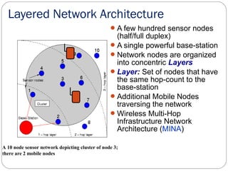 Layered Network Architecture
A few hundred sensor nodes
(half/full duplex)
A single powerful base-station
Network nodes are organized
into concentric Layers
Layer: Set of nodes that have
the same hop-count to the
base-station
Additional Mobile Nodes
traversing the network
Wireless Multi-Hop
Infrastructure Network
Architecture (MINA)
A 10 node sensor network depicting cluster of node 3;
there are 2 mobile nodes
 
