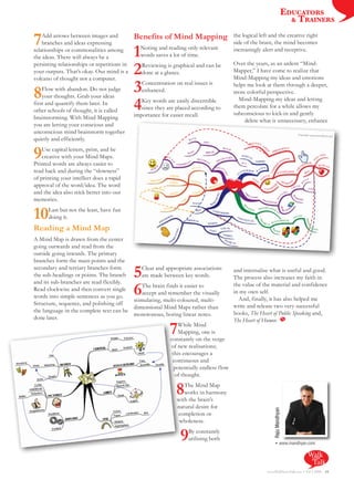 EDUCATORS
                                                                                                                       & TRAINERS


7   Add arrows between images and
    branches and ideas expressing
                                             Benefits of Mind Mapping                 the logical left and the creative right
                                                                                      side of the brain, the mind becomes
relationships or commonalities among
the ideas. There will always be a            1 Noting and reading only relevant
                                               words saves a lot of time.
                                                                                      increasingly alert and receptive.


                                             2
persisting relationships or repetitions in      Reviewing is graphical and can be     Over the years, as an ardent “Mind-
your outputs. That’s okay. Our mind is a        done at a glance.                     Mapper,” I have come to realize that
volcano of thought not a computer.                                                    Mind-Mapping my ideas and emotions


8   Flow with abandon. Do not judge
    your thoughts. Grab your ideas
                                             3  Concentration on real issues is
                                                enhanced.
                                                                                      helps me look at them through a deeper,
                                                                                      more colorful perspective.

                                             4  Key words are easily discernible        Mind-Mapping my ideas and letting
first and quantify them later. In                                                     them percolate for a while allows my
other schools of thought, it is called          since they are placed according to
                                             importance for easier recall.            subconscious to kick-in and gently
brainstorming. With Mind Mapping                                                          delete what is unnecessary, enhance
you are letting your conscious and
unconscious mind brainstorm together
quietly and efficiently.

9   Use capital letters, print, and be
    creative with your Mind Maps.
Printed words are always easier to
read back and during the “slowness”
of printing your intellect does a rapid
approval of the word/idea. The word
and the idea also stick better into our
memories.

10    Last but not the least, have fun
      doing it.
Reading a Mind Map
A Mind Map is drawn from the center
going outwards and read from the
outside going inwards. The primary
branches form the main points and the
secondary and tertiary branches form
the sub-headings or points. The branch
and its sub-branches are read flexibly.
                                             5
                                             Clear and appropriate associations
                                             are made between key words.
                                                                                      and internalise what is useful and good.
                                                                                      The process also increases my faith in
Read clockwise and then convert single
words into simple sentences as you go.
                                             6
                                             The brain finds it easier to
                                             accept and remember the visually
                                         stimulating, multi-coloured, multi-
                                                                                      the value of the material and confidence
                                                                                      in my own self.
                                                                                        And, finally, it has also helped me
Structure, sequence, and polishing off                                                write and release two very successful
                                         dimensional Mind Maps rather than
the language in the complete text can be                                              books, The Heart of Public Speaking and,
                                         monotonous, boring linear notes.
done later.                                                                           The Heart of Humor.
                                                            7While Mind
                                                             Mapping, one is
                                                         constantly on the verge
                                                          of new realisations;
                                                          this encourages a
                                                          continuous and
                                                           potentially endless flow
                                                           of thought.

                                                               8  The Mind Map
                                                                  works in harmony
                                                               with the brain’s
                                                               natural desire for
                                                                                                         Raju Mandhyan




                                                               completion or
                                                                wholeness.

                                                                9   By constantly
                                                                    utilising both
                                                                                                          • www.mandhyan.com

                                                                                                                              Walk
                                                                                                                               your
                                                                                                                                Talk
                                                                                                     www.WalkYourTalk.asia • Vol 3 2009   44
 