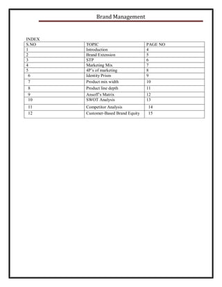 Brand Management

INDEX
S.NO
1
2
3
4
5
6
7
8
9
10
11
12

TOPIC
Introduction
Brand Extension
STP
Marketing Mix
4P’s of marketing
Identity Prism
Product mix width
Product line depth
Ansoff’s Matrix
SWOT Analysis
Competitor Analysis
Customer-Based Brand Equity

PAGE NO
4
5
6
7
8
9
10
11
12
13
14
15

 