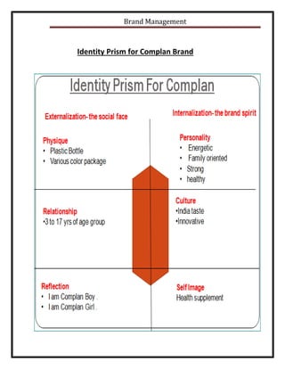 Brand Management

Identity Prism for Complan Brand

 
