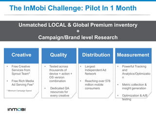 Creative
• Free Creative
Services from
Sprout Team*
• Free Rich Media
Ad Serving Fee*
* Minimum Campaign Spend
Distribution
• Largest
Independent Ad
Network
• Reaching over 578
million mobile
consumers
Quality
• Tested across
thousands of
device + action +
OS version
combination
• Dedicated QA
resources for
every creative
Measurement
• Powerful Tracking
and
Analytics/Optimizatio
n
• Metric collection &
insight generation
• Optimization & A/B
testing
Unmatched LOCAL & Global Premium inventory
+
Campaign/Brand level Research
The InMobi Challenge: Pilot In 1 Month
 