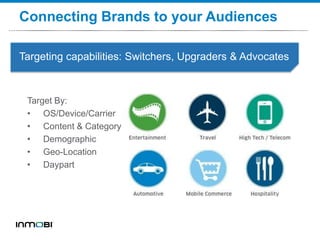 Targeting capabilities: Switchers, Upgraders & Advocates
Connecting Brands to your Audiences
Target By:
• OS/Device/Carrie...