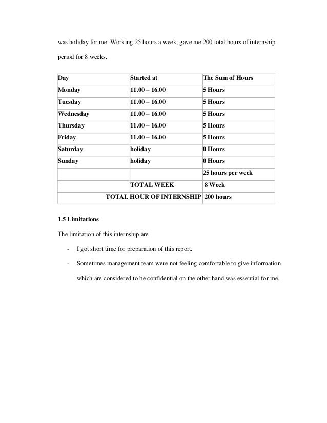 internship report on ananash travel Internship report essay examples 5705 essay internship report on ananash travel internship report recruitment and selection process of ananash travel. internship report on ananash travel Internship report essay examples 5705 essay internship report on ananash travel internship report recruitment and selection process of ananash travel.