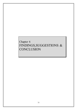 75
Chapter 6
FINDINGS,SUGGESTIONS &
CONCLUSION
 
