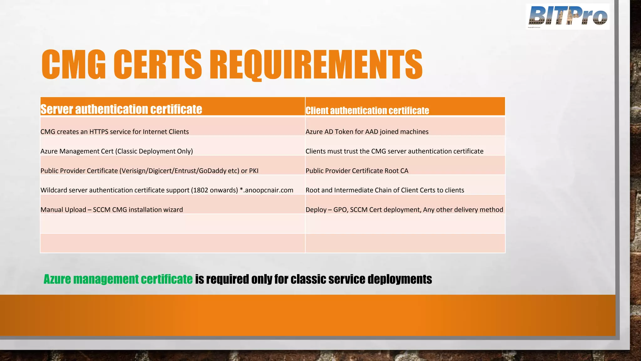 CMG CERTS REQUIREMENTS
Server authentication certificate Client authentication certificate
CMG creates an HTTPS service for Internet Clients Azure AD Token for AAD joined machines
Azure Management Cert (Classic Deployment Only) Clients must trust the CMG server authentication certificate
Public Provider Certificate (Verisign/Digicert/Entrust/GoDaddy etc) or PKI Public Provider Certificate Root CA
Wildcard server authentication certificate support (1802 onwards) *.anoopcnair.com Root and Intermediate Chain of Client Certs to clients
Manual Upload – SCCM CMG installation wizard Deploy – GPO, SCCM Cert deployment, Any other delivery method
Azure management certificate is required only for classic service deployments
 