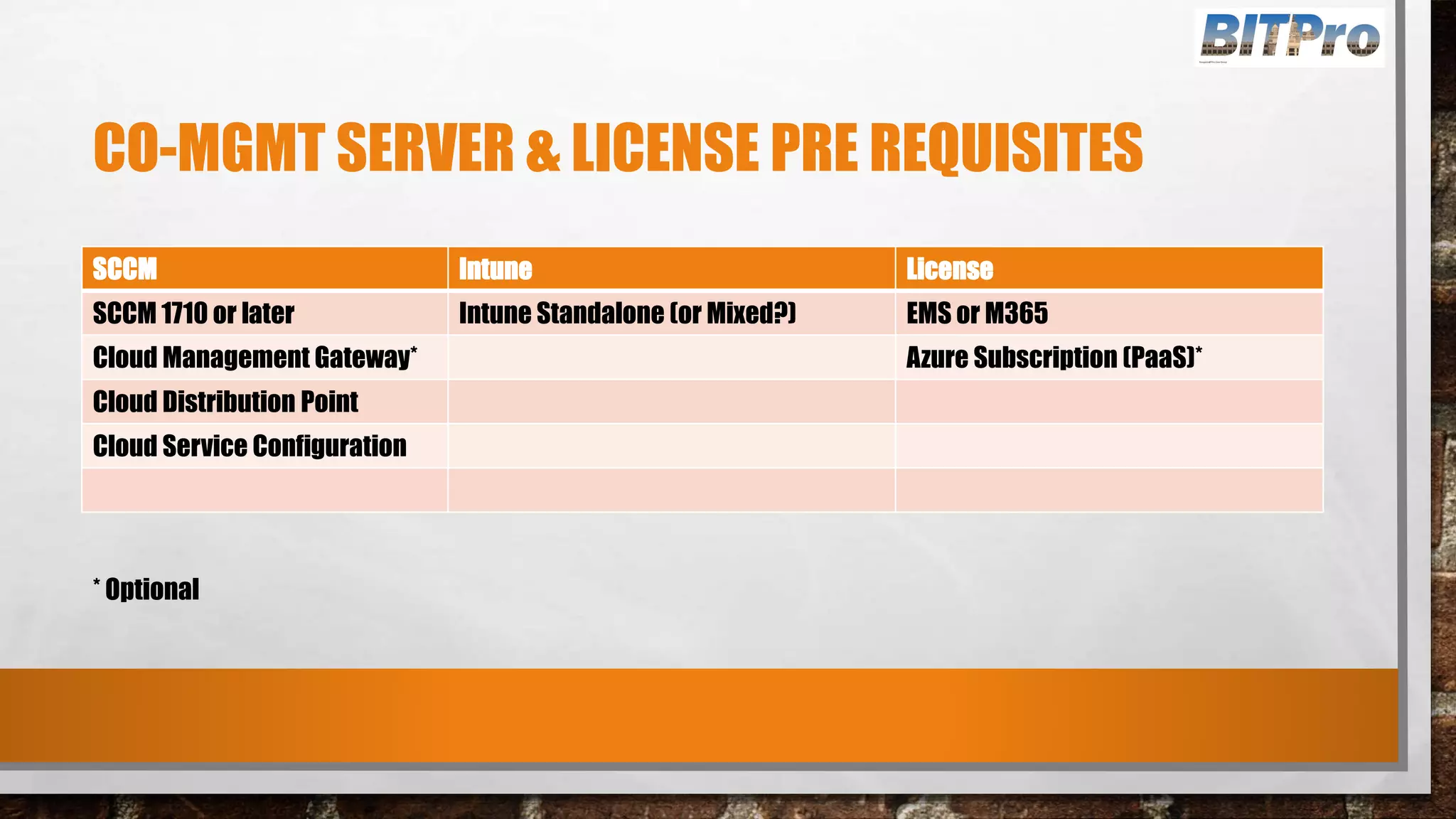 CO-MGMT SERVER & LICENSE PRE REQUISITES
SCCM Intune License
SCCM 1710 or later Intune Standalone (or Mixed?) EMS or M365
Cloud Management Gateway* Azure Subscription (PaaS)*
Cloud Distribution Point
Cloud Service Configuration
* Optional
 