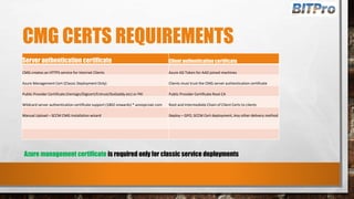 CMG CERTS REQUIREMENTS
Server authentication certificate Client authentication certificate
CMG creates an HTTPS service for Internet Clients Azure AD Token for AAD joined machines
Azure Management Cert (Classic Deployment Only) Clients must trust the CMG server authentication certificate
Public Provider Certificate (Verisign/Digicert/Entrust/GoDaddy etc) or PKI Public Provider Certificate Root CA
Wildcard server authentication certificate support (1802 onwards) *.anoopcnair.com Root and Intermediate Chain of Client Certs to clients
Manual Upload – SCCM CMG installation wizard Deploy – GPO, SCCM Cert deployment, Any other delivery method
Azure management certificate is required only for classic service deployments
 