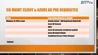 CO-MGMT CLIENT & AZURE AD PRE REQUISITES
Client Azure Active Directory or Domain
Windows 10 1709 or Later Domain Joined + AAD Registered (Hybrid AD)
Azure AD Connect
ADFS*
Azure AD automatic enrollment enabled
Azure AD Joined (Cloud)
Conditional Access Policy Changes*
* Optional
 