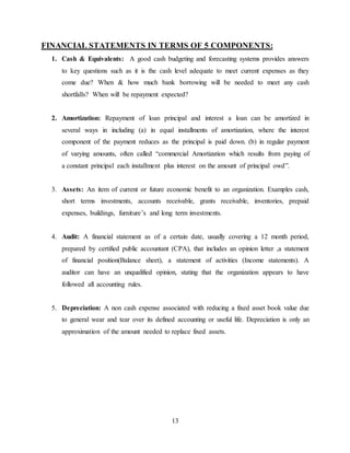 13
FINANCIAL STATEMENTS IN TERMS OF 5 COMPONENTS:
1. Cash & Equivalents: A good cash budgeting and forecasting systems provides answers
to key questions such as it is the cash level adequate to meet current expenses as they
come due? When & how much bank borrowing will be needed to meet any cash
shortfalls? When will be repayment expected?
2. Amortization: Repayment of loan principal and interest a loan can be amortized in
several ways in including (a) in equal installments of amortization, where the interest
component of the payment reduces as the principal is paid down. (b) in regular payment
of varying amounts, often called “commercial Amortization which results from paying of
a constant principal each installment plus interest on the amount of principal owd”.
3. Assets: An item of current or future economic benefit to an organization. Examples cash,
short terms investments, accounts receivable, grants receivable, inventories, prepaid
expenses, buildings, furniture’s and long term investments.
4. Audit: A financial statement as of a certain date, usually covering a 12 month period,
prepared by certified public accountant (CPA), that includes an opinion letter ,a statement
of financial position(Balance sheet), a statement of activities (Income statements). A
auditor can have an unqualified opinion, stating that the organization appears to have
followed all accounting rules.
5. Depreciation: A non cash expense associated with reducing a fixed asset book value due
to general wear and tear over its defined accounting or useful life. Depreciation is only an
approximation of the amount needed to replace fixed assets.
 
