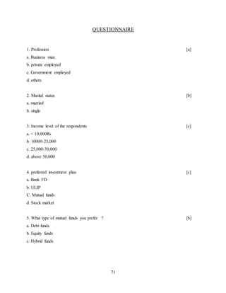 71
QUESTIONNAIRE
1. Profession [a]
a. Business man
b. private employed
c. Government employed
d. others
2. Marital status [b]
a. married
b. single
3. Income level of the respondents [c]
a. < 10,000Rs
b. 10000-25,000
c. 25,000-50,000
d. above 50,000
4. preferred investment plan [c]
a. Bank FD
b. ULIP
C. Mutual funds
d. Stock market
5. What type of mutual funds you prefer ? [b]
a. Debt funds
b. Equity funds
c. Hybrid funds
 