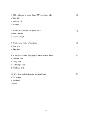 72
6. Risk preference in mutual funds [MF] investment plan [c]
a. High risk
b. Moderate risk
c. Low risk
7. What type of scheme you prefer much [a]
a. Open – Ended
b. Closed – Ended
8. What is your period of investment [a]
a. Long term
b. Short term
9. In which sector fund do you prefer much in estate funds [b]
a. Financial funds
b. Utility funds
c. Technology funds
d. Healthcare funds
10. Why do u prefer in investing in mutual funds [b]
a. Tax savings
b. Risk cover
c. Others
 